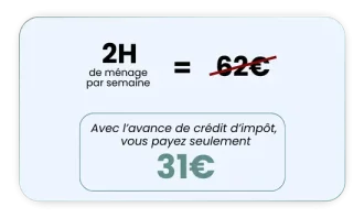 Tarif ménage à Brunoy avec avance immédiate du crédit d’impôt