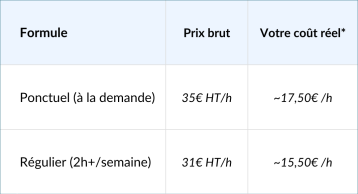 tarif-et-credit-dimpot-comment-ca-fonctionne2